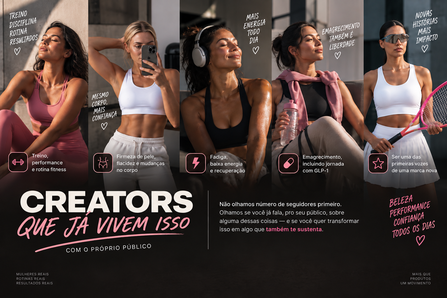 Creators que já vivem isso com o próprio público: treino, beleza, energia e emagrecimento